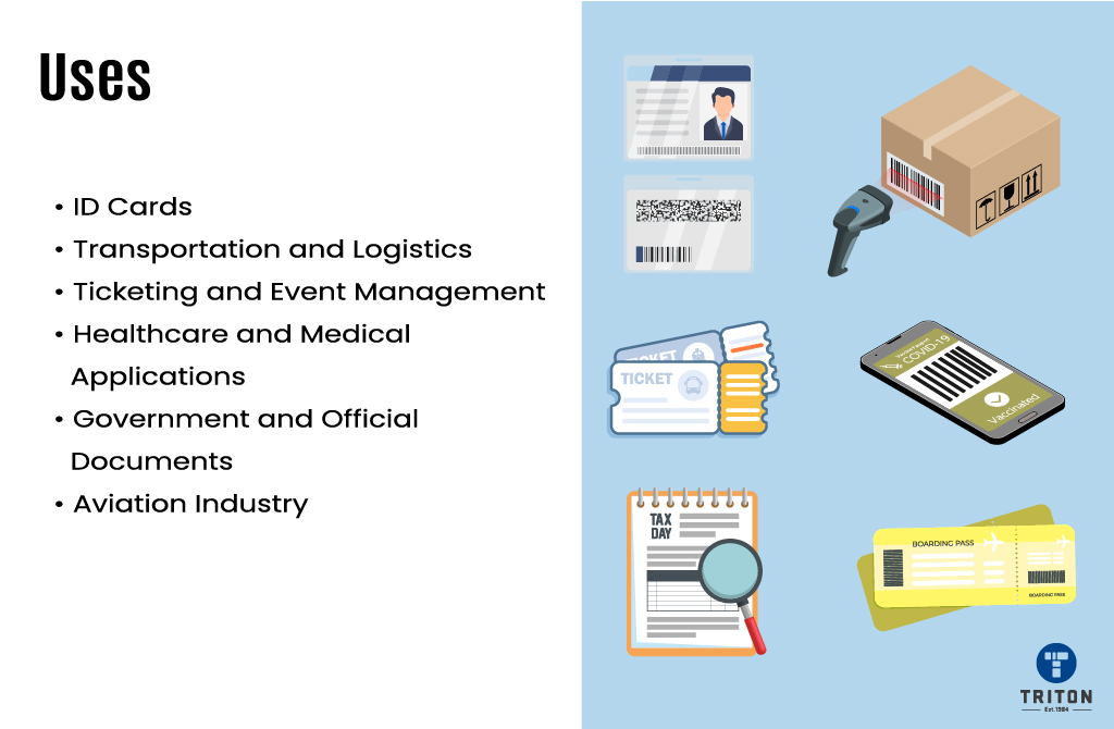 List of six uses of PDF417 barcode