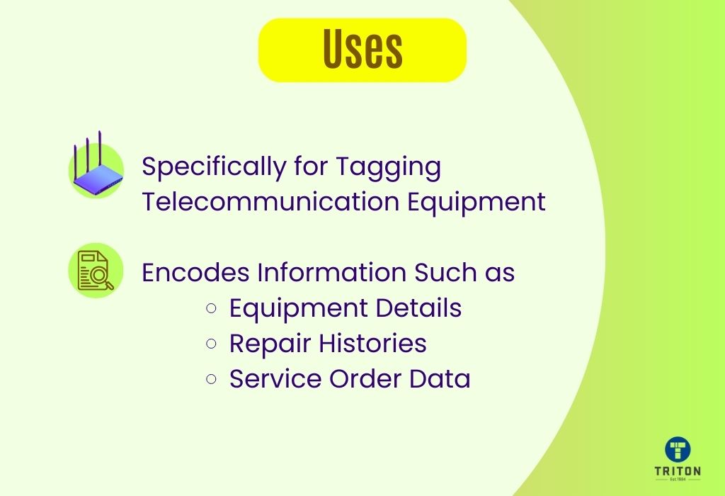 Two uses of TLC 39 codes