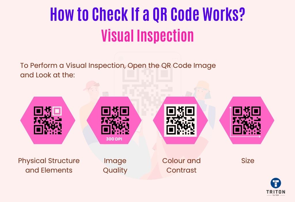 Four methods to visually inspect a QR code