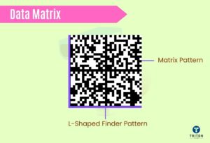 Identifying Barcode Types Visually - Tips and Tricks