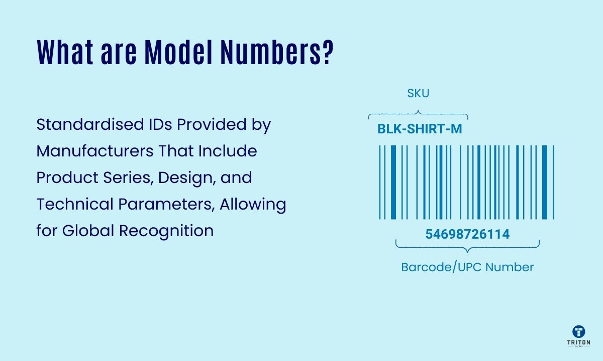 SKU vs Model Number Decoding Product Identifiers