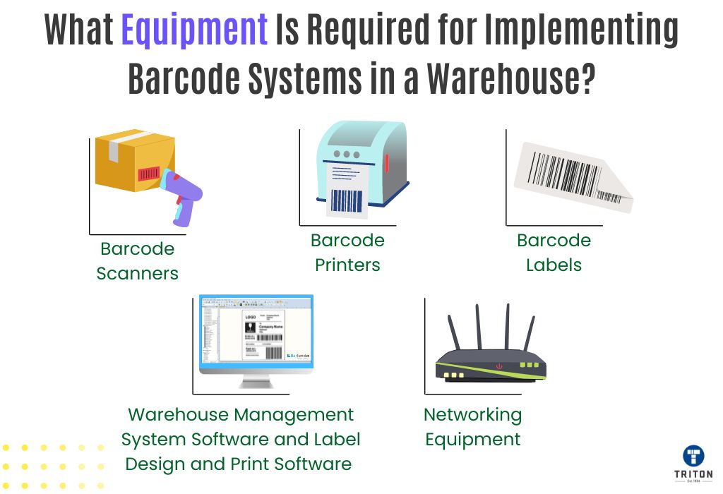 Five Equipment Required for Implementing Barcode Systems in a Warehouse