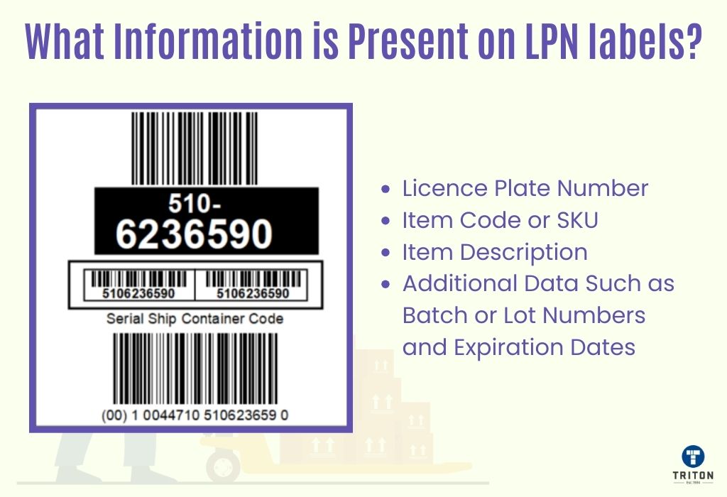 Four information which are present on LPN labels