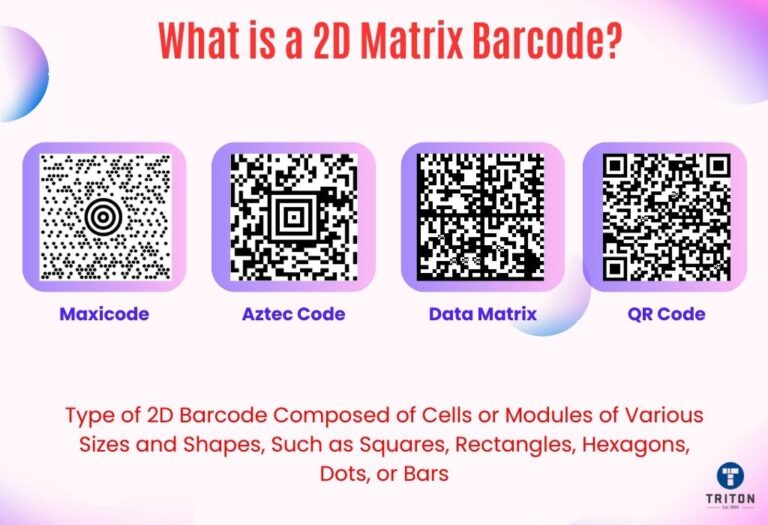 2D Stacked Barcodes VS 2D Matrix Barcodes: Which One is Better?