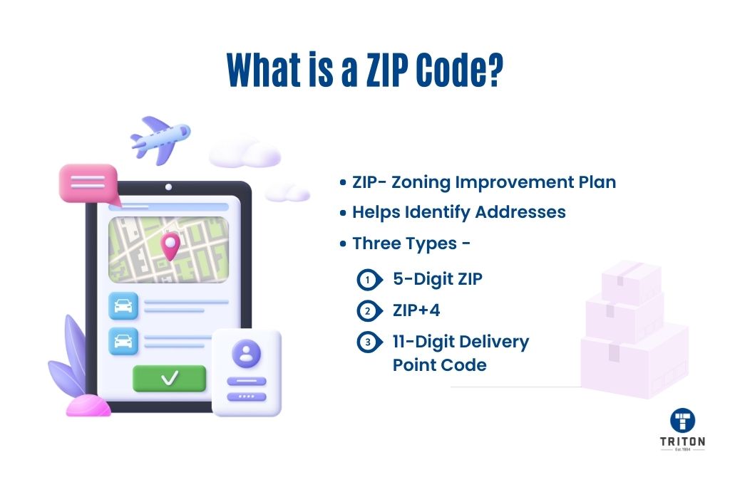 what-is-a-postnet-barcode-a-complete-guide