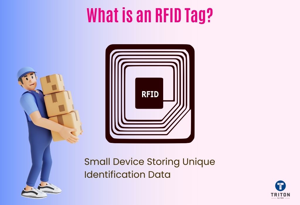 What is RFID? A Guide to RFID Tech, Applications & Future