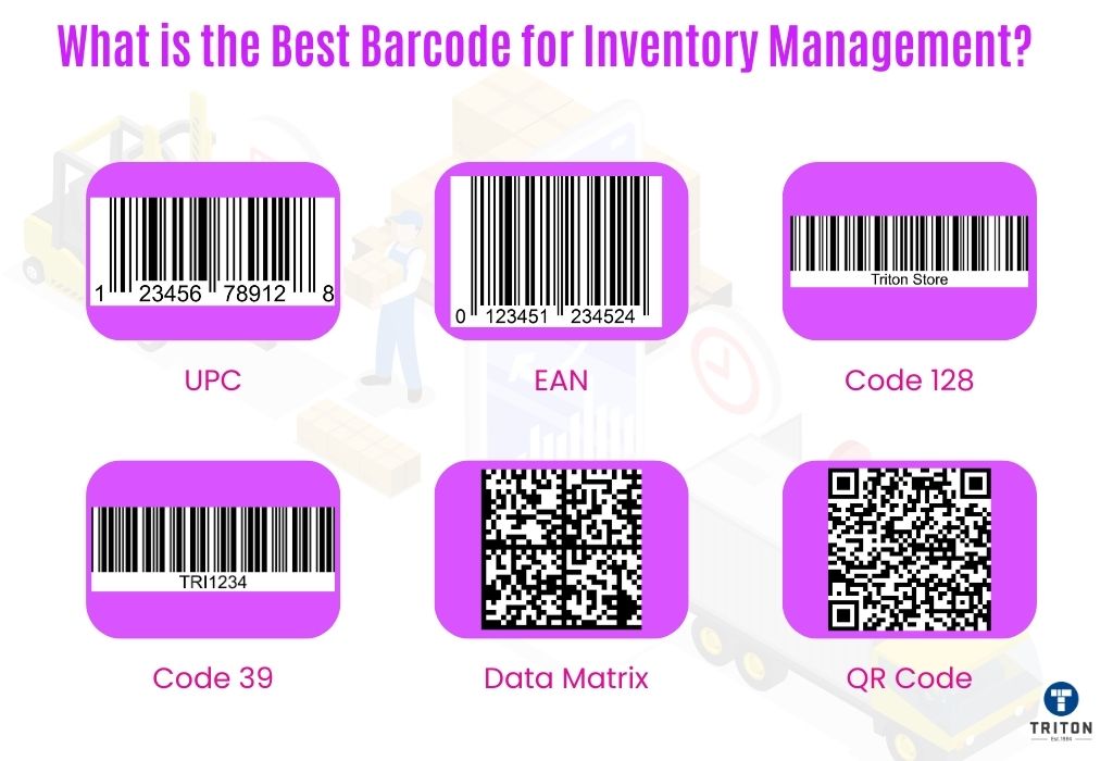 Six best barcodes for inventory management