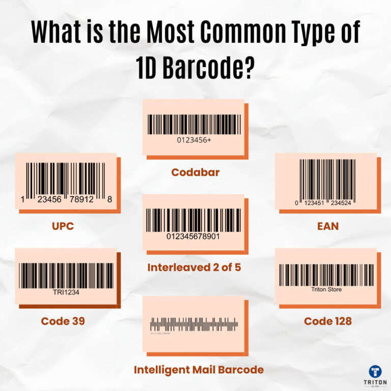 1D Barcode Technology: Understanding Types & Applications