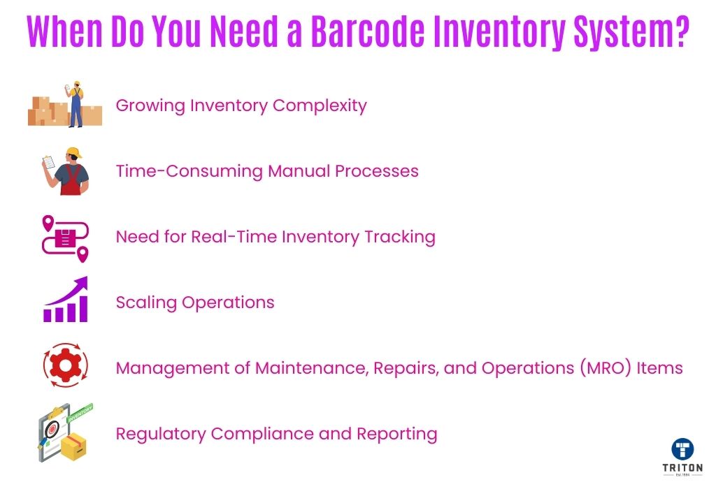 Six scenarios when you need a Barcode Inventory System