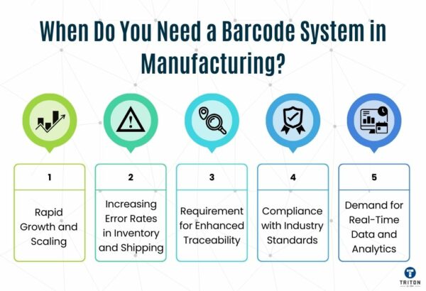 Barcode System for Manufacturing - A Step-by-Step Guide