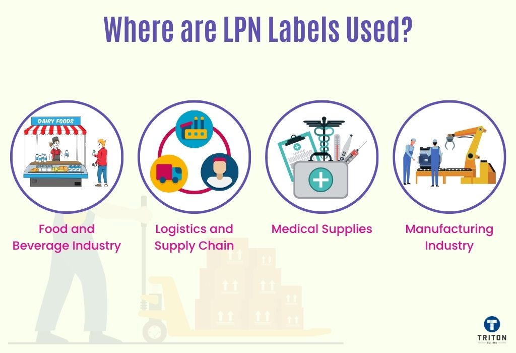 Four industries where LPN labels are used