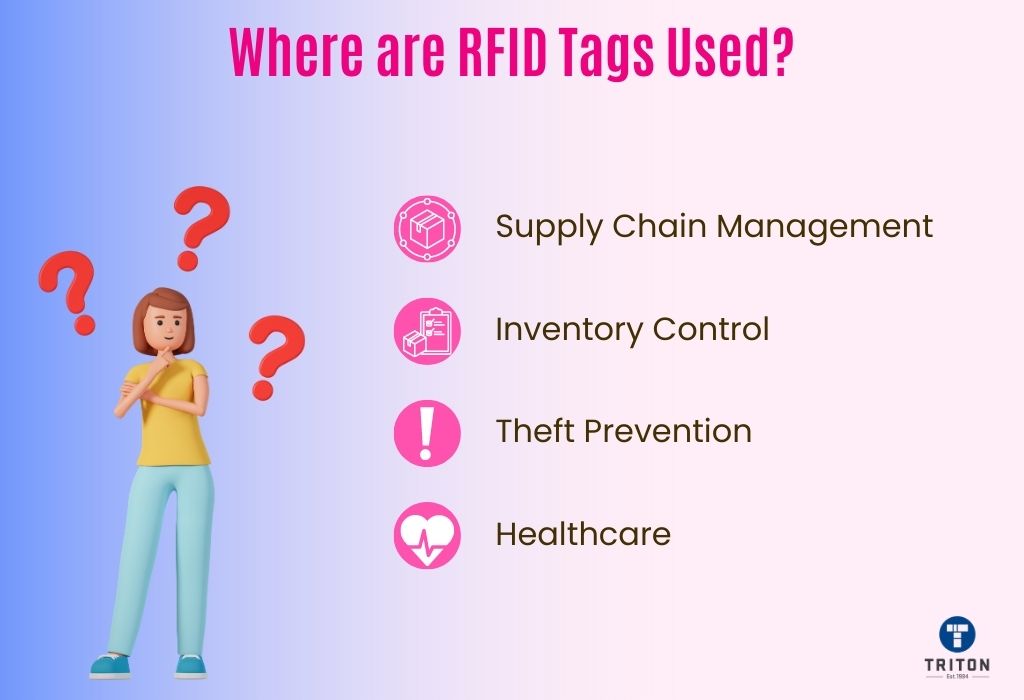 Four uses of RFID tags