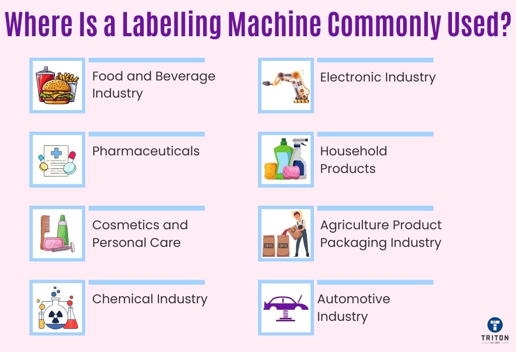 Eight industries where labelling machine is commonly used