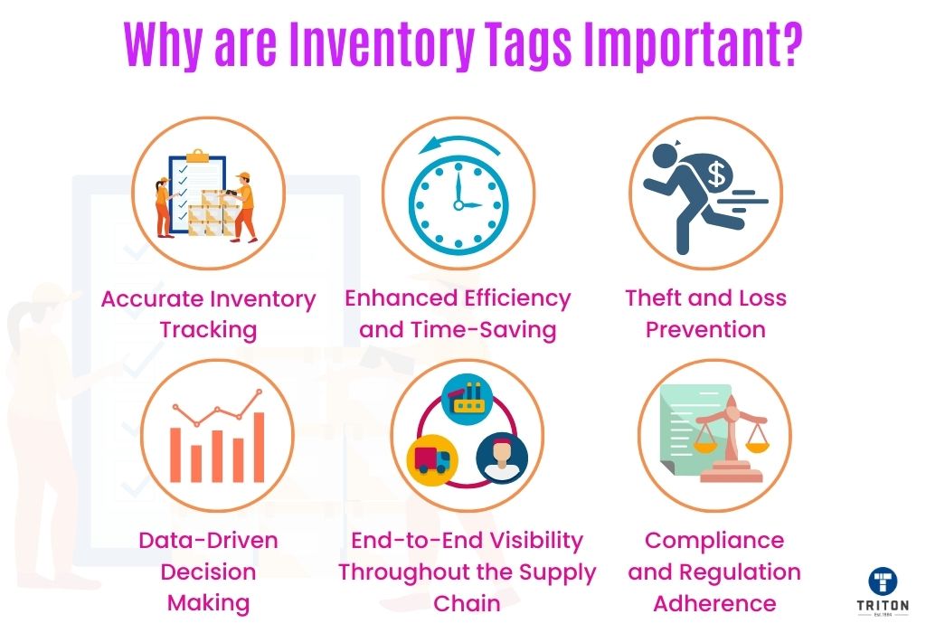 Six reasons why inventory tags are important