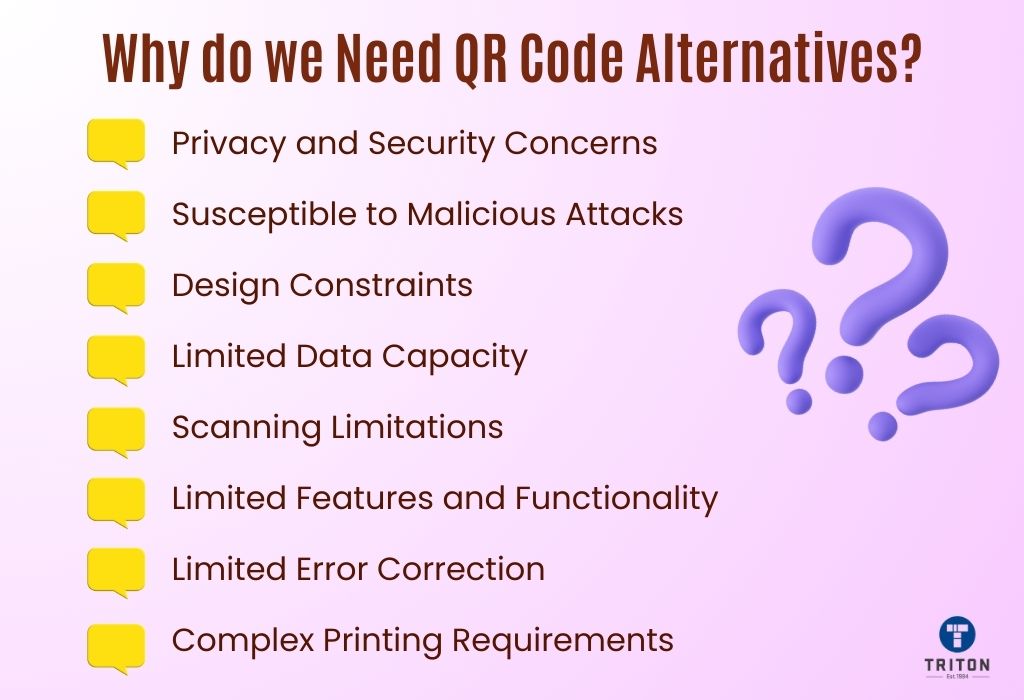 why do we need qr code alternatives