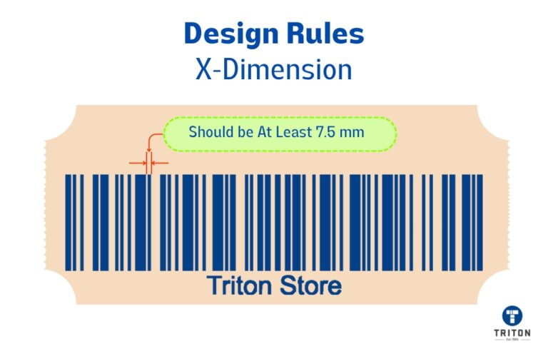 Understanding the Basics of Code 128 Barcodes